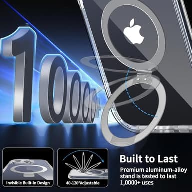 [Built-in Anti Peep Screen Protector & Invisible Magnetic Kickstand] Privacy Case for iPhone 16 Pro Max 6.9'' [Integrated Lens Protection] [Compatible with MagSafe] Full-Body Drop Proof Case -Clear - Image 3