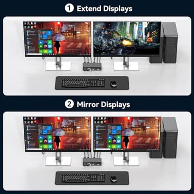 HDMI KVM Switch 2 Monitors 2 Computers 4K@120Hz USB 3.0 KVM Switch Share Dual Monitor and 4 USB Devices Support Extended/Copy Mode - Image 3