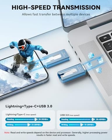 Flash Drive for iPhone iPad, Photo Stick for External Memory Storage, Easily Back Up and Save Photos Videos, USB Memory Stick Thumb Drive for iPhone/iPad/Android/PC (Blue) - Image 3