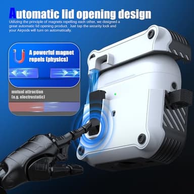 RFUNGUANGO for AirPods Pro Case Cover with Secure Lock Clip, Automatic Pop-up Case Full-Body Shockproof Hard Protective Cover for AirPods Pro 2023/2022/2019 - White - Image 2