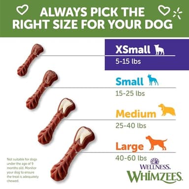 WHIMZEES Wellness Daily Brushzees Dog Dental Treats, Natural Chews, Extra Small Size Stick, (28 Count) - Image 8