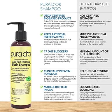PURA D'OR 8 Oz Original Gold Label Anti-Thinning Biotin Shampoo Natural Earthy Scent, CLINICALLY TESTED Effective Results, Herbal Blend Hair Thickening Products, Women & Men, Color Treated Hair - Image 4