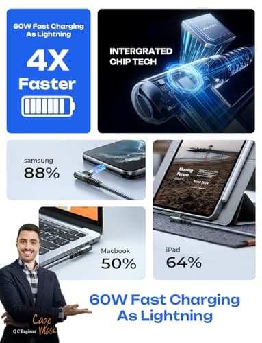 AINOPE USB C to USB C Cable 60W 2Pack 6.6ft Nylon for iPhone 17 Pro Max Charging Cable Type C Charger Fast Charging Cord Right Angle USBC to USBC for iPhone 17 16 Pro Max Accessories Samsung S25 iPad - Image 9