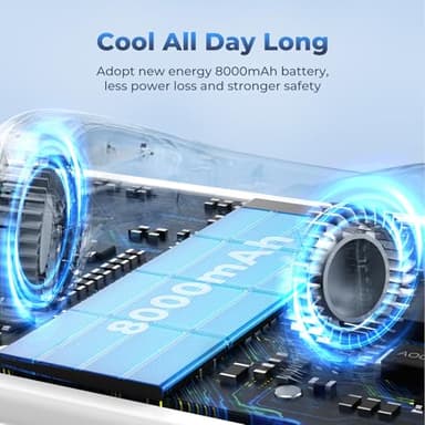 Neck Fan Portable Air Conditioners Personal Fans, Ergonomic Fan with Cooling Plate, Type-C 8000mAh Rechargeable 3D Airflow Wearable LED Screen 3 Modes Gifts for Men Women Outdoor Travel Indoor - Image 5