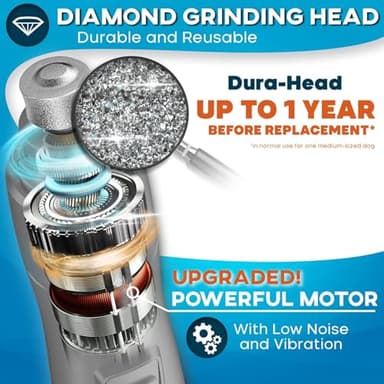 Dog Nail Grinder with LED Light – Quiet 2-Speed Pet Nail Trimmer for Small & Medium Dogs and Cats – Low Vibration Professional Nail File for Painless Claw Grooming - Image 3