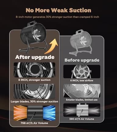 FAREAST 8-Inch Portable Range Hood, 452 CFM Kitchen Exhaust Fan, Portable Exhaust Fan with 8 Reusable Activated Carbon Filter Replacements, Desktop Range Hood for Cooking, Indoor BBQ, Camping and RV - Image 6