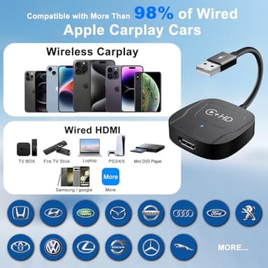 Wireless CarPlay Adapter for Apple,Plug and Play CarPlay Wireless Adapter with HDMI Input for Fire TV Sticks and Game Consoles,Fit for Cars with Factory Wired CarPlay from 2016 & iOS 10+ Phone - Image 5