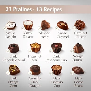 Lindt Connaisseurs Assorted Chocolate Candy Gift Box, 8.1 oz. - Image 3