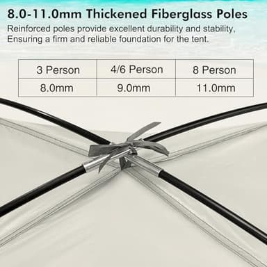 WhiteFang Beach Tent Anti-UV Portable Sun Shade Shelter for 8 Person, Extendable Floor with 3 Ventilating Mesh Windows Plus Carrying Bag, Stakes and Guy Lines (Baby's Breath) - Image 2