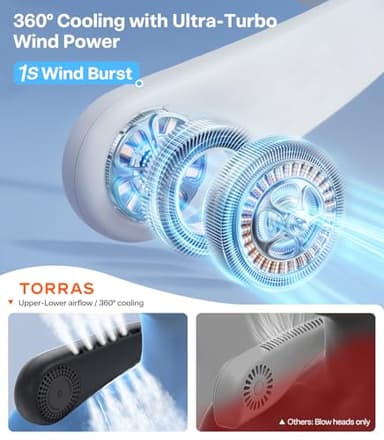 TORRAS COOLiFY Air 2025 Upgraded Neck Fan Air Conditioner, Dual-Airflow Pro Cooling, Ultra Light Portable Fan Rechargeable, Personal Cooling Fan Travel Essentials, Gifts for Dad Husband Father, Black - Image 5