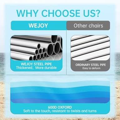 #WEJOY Folding Beach Chair for Adults, Lightweight Beach Chair with Shoulder Straps, High Back Camping Chairs with Hard Armrest, Supports 300lbs for Outdoor Lawn Concert (Dark Blue White) - Image 8