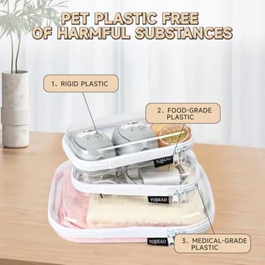 3 Pack Clear Hard Shell Zipper Case - Clear Waterproof Cosmetic Bag with Zipper, Kid's Toy Storage Organizer Bins, Charging Cables, creative journaling, painting brushes, Threads,Sketch Supplies - Image 3