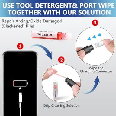 Edglete for iPhone Cleaning Kit, Cleaner Kit for AirPod, iPhone Cleaner Charging Port Cleaning, Portable Cell Phone Repair Restore Tool for iPad Lightning Charger Cables Connectors Electronic Devices - Image 7