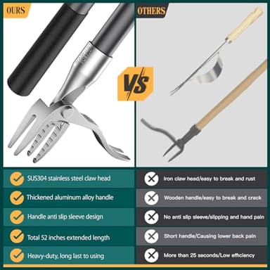 SOMOLUX 52'' Weed Puller Tool Stand-up Weeder with Metal Long Handle/Stainless Steel Claw, Gardening Manual Tool Weed Gripper/Picker/Remover No Bending/Kneeling to Remove Dandelion Form Lawn Patio - Image 4