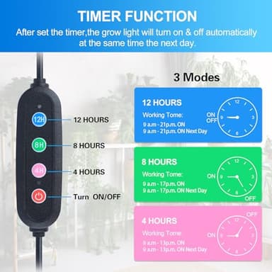 GameChanger! 54W, NOT 15W, 6Head Strong Clip Grow Lights for Indoor Plants with Timer, Best Gift for Plants Lover, LED Plant Growing Lamp for Houseplants, Bonsai, Seed Starting, Seedlings, VEG, Flower - Image 4