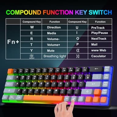 Snpurdiri 60% Wireless Gaming Keyboard and Mouse Combo,Rainbow Backlit Rechargeable 2000mAh Battery,Mini Mechanical Feel Keyboard + Popular RGB Mice for Gaming,Business Office(Gray-Black-Orange) - Image 5