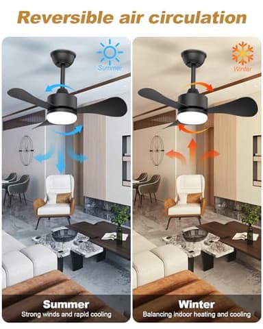 Hisummer 28 Inch Black Ceiling Fan with Light and Remote, Small Modern Reversible 6-Speed Fan for Bedroom, Kitchen, Patio, Indoor/Outdoor - Image 3