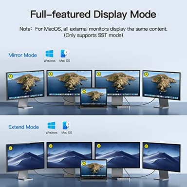 USB C Laptop Docking Station, 15 in 1 Dock with 4K Triple Display Multiport Adapter and 3 Monitors Compatible for Dell/Surface/HP/Lenovo (Dual HDMI, DP, VGA, USB Ports, RJ45, SD/TF, Mic/Audio, PD) - Image 4