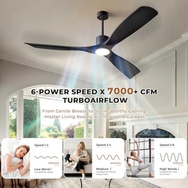 BOOSANT 60" Smart Ceiling Fan with Lights,Outdoor Ceiling Fan 3 Blade,Work with Alexa/Gg/App/Remote,3-Color Light 6-Speed Quiet Reversible DC Motor for Patio Porch Bedroom,Black - Image 5