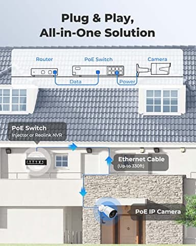 REOLINK 4K/8MP Wired Security PoE IP Camera, Human/Vehicle/Pet Detection, Time-Lapse, 100ft IR Night Vision, Work with Smart Home, Up to 512GB microSD Card, Outdoor/Indoor Surveillance, RLC-810A - Image 8