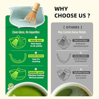 TEANAGOO 7 Pcs Matcha Whisk Set Blue, Ceramic Matcha Set, Matcha Kit for Ceremony, Matcha Tea Set for Making Breakfast/Latte, Tradition Whisk Set and Bowl with Scoop&Sifter, Gift for Friend/Family - Image 3