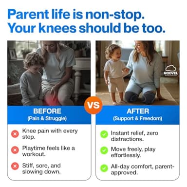 Modvel 2 Pack Knee Brace for Women & Men - Workout Knees Compression Sleeve for Knee Pain Relief Joint Support for ACL, Arthritis, Meniscus Tear Knees Brace for Sports, Rodilleras para Gym Fitness - Image 4