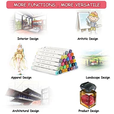 Ogeely Alcohol Markers, 82 Color Dual Tip Art Marker for Kids Adults, Permanent Sketch Markers for Artists, with Organizing Case, Black Liner and Pad, for Illustration Designing Drawing - Image 7