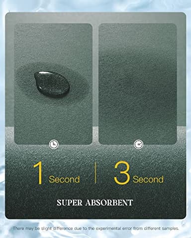 MontVoo -Bath Mat Rug-Rubber Backing Non Slip Quick Dry Absorbent Thin Bathroom Rugs Fit Under Door-Faux Suede Surface Bathroom Floor Mats-Shower Rug for in Front of Bathtub Shower Green 17"x27.5" - Image 4