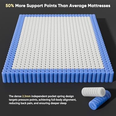 14 Inch Mattress Queen Size - 2025 Upgraded Hybrid Cooling Gel Memory Foam & Pocket Coils, Medium Firm Mattress in a Box for Back Neck Pain Relief, Motion Isolation, Edge Support, Breathable, White - Image 6