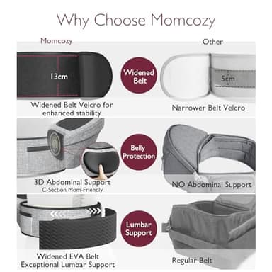 Momcozy Hip Seat Baby Carrier - Adjustable Waistband with Original 3D Belly Protector, Ergonomic Carrier with Various Pockets for Newborns & Toddlers up to 45lbs (Grey, Large) - Image 8