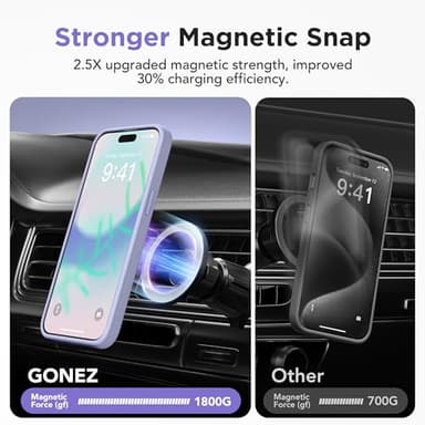 GONEZ Magnetic for iPhone 14 Pro Max Case,Compatible with MagSafe,[2 Screen Protector & 2 Camera Cover][Anti-Fingerprint] Slim Translucent Matte Back Shockproof Phone Protective Case(Lilac) - Image 4