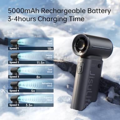 JISULIFE Portable Handheld Fan Life9, Turbo Power High Speed Air [18H Max Cooling Time], 5 Gear Wind, 5000mAh Rechargeable, Mini Pocket Design, Personal Fan for Travel Concerts Camping Makeup - Black - Image 5