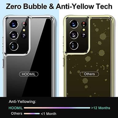 HOOMIL Case for Samsung Galaxy S21 Ultra (ONLY 6.8-Inch), Non-Yellowing, Drop Protection, Anti-Scratch Transparent Hard Back Phone Cover - Crystal Clear - Image 4