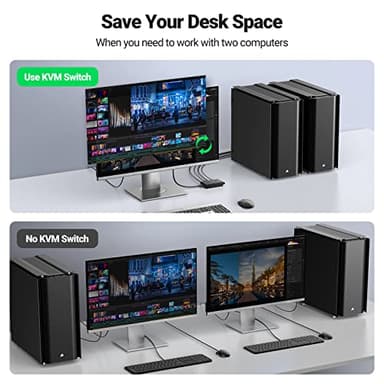 UGREEN HDMI KVM Switch 1 Monitor 2 Computers, with 4 USB Ports 4K@60Hz KVM Switches for Sharing One Monitor Keyboard Mouse Printer with 2 HDMI Cables, 2 USB Cables, Desktop Controller - Image 4