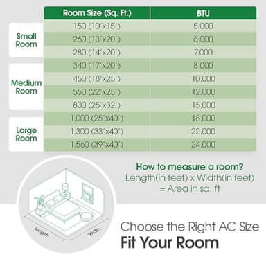 LG 18,000 BTU Smart Wi-Fi 230/208V Window Air Conditioner, White (Renewed) - Image 8
