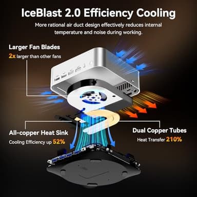 GEEKOM A8 Max Mini PC with AMD Ryzen 9 8945HS, Dual 2.5G LAN Mini Gaming PC with 32GB DDR5 2TB PCIe 4.0 NVMe SSD, Mini PC Windows 11 Pro/Wi-Fi 6E/BT 5.2/USB4/8K/SD Slot/VESA - Image 6