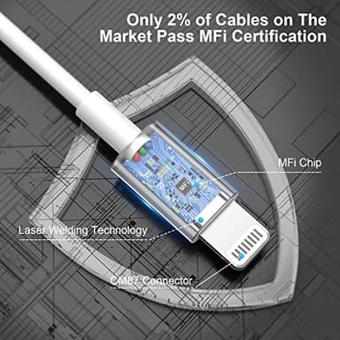 2pack 10ft iPhone Charger, [Apple MFi Certified] Long iPhone Charger Cord 10 ft, Apple Lightning to USB Cable, 10 Foot Fast Charging Cords for iPhone Charger 14/13/12/11/13 Pro/13 Max/X/XS/XR/XS - Image 2