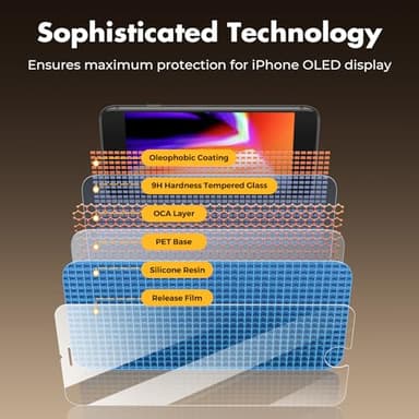 UNBREAKcable Shatterproof Tempered Glass Screen Protector for iPhone SE 2022/SE 2020, iPhone 8/7 [3-Pack] [99.99% HD Clear] [Easy Installation Frame] [9H Hardness][Bubble Free] for Apple 4.7'' - Image 7