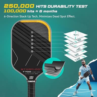 YVmove Pickleball Paddle with T700 Raw Carbon Fiber Surface & 16mm STR-Core Power Polymer Core, Premium Pickle Ball Racket Designed for Ultimate Spin & Consistency, USAPA Approved Storm 007 - Image 3