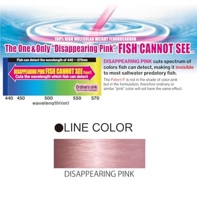 Yo-Zuri 30-Yard HD Fluorocarbon Leader Line, Pink, 300-Pound - Image 3