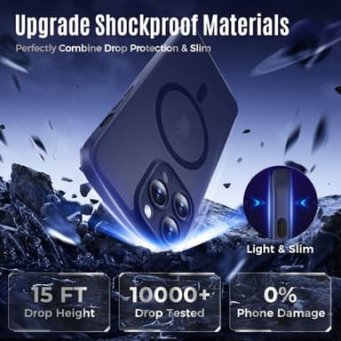Symcele Designed for iPhone 14 Pro Max Case, Compatible with MagSafe, with Privacy Screen Protectors X2, [Camera Protection] [15FT Military Drop Protection] Shockproof Phone Case, 6.7", Black - Image 5