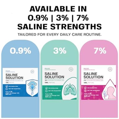 BASE LABORATORIES 7% Saline Solution for Nebulizer Machine | Saline Solution for Inhalation & Nasal Irrigation | High 7% Concentration l 25 Vials 5ml Unit Dose - Image 5