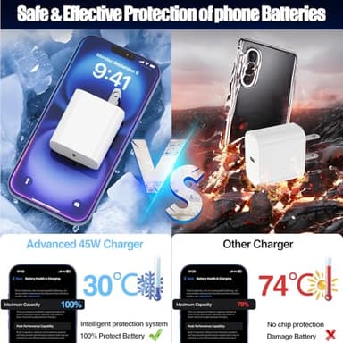 45W USB C Fast Charger for iPhone 17/ Air/16/15 Pro Max,2Pack 6FT Type C Charger Block & Cable, PD 3.0 Super Fast Charging for iPad Pro MacBook Air/Pro M1/M2, AirPods - Image 3