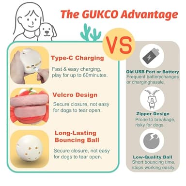 GUKCO Crab Interactive Dog Toys – Rechargeable Self-Play Toy with Motion-Activated Ball & Music Recording Modes for Small, Medium & Large Dogs, Moving Dog Toy to Keep Them Busy - Image 5