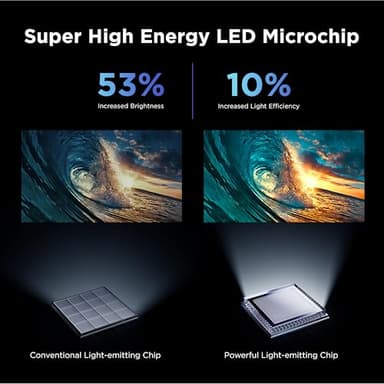 TCL 75-Inch Class QM6K Series QD-Mini LED 4K UHD Google Smart TV Best Value Mini-LED TV - QLED, 144hz, 288hz Gaming Rate, High Contrast Screen, Onkyo Audio, Dolby Atmos (75QM6K, 2025 Model) - Image 7