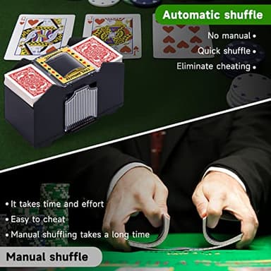 Unniweei Automatic Card Shuffler 1-4 Decks, Battery-Operated Electric Shuffler, Casino Card Game for Poker, Home Card Game, UNO, Phase10, Texas Hold'em, Blackjack, Home Party Club Game - Image 3