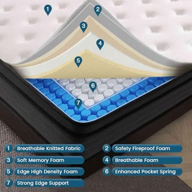 Vantto Queen Size Mattress, 12 Inch Individual Pocket Springs Hybrid Memory Foam Mattress in a Box for Pressure Relief, Motion Isolation, CertiPUR-US - Image 5