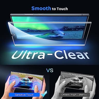 FANGTIAN 3-Pack for Samsung Galaxy S23 Ultra/S22 Ultra Screen Protector [Auto Alignment] - Film for S23 Ultra Screen Protector-[Easy Installation][Fingerprint Compatible][Not Glass][6.8Inch] - Image 6