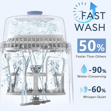 MOMFANN Baby Bottle Washer-19 Min Rapid Wash, Sterilizer and Dryer, All-in-One Cleaner, Bottles, Pump Parts & Baby Essentials for New Parents Gift, Replaces Hand Washing - Image 3