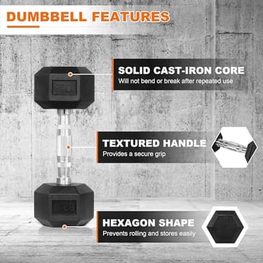 Hex Dumbbells Rubber Coated Hand Weights Set for Exercises and Fitness, Including 5lb, 10lb, 15lb, 20lb Pair Set - Image 3